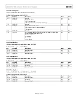 Предварительный просмотр 53 страницы Analog Devices ADuCM310 Hardware Reference Manual