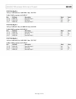Предварительный просмотр 55 страницы Analog Devices ADuCM310 Hardware Reference Manual