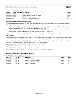 Предварительный просмотр 59 страницы Analog Devices ADuCM310 Hardware Reference Manual