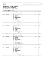 Предварительный просмотр 60 страницы Analog Devices ADuCM310 Hardware Reference Manual