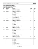 Предварительный просмотр 61 страницы Analog Devices ADuCM310 Hardware Reference Manual