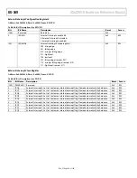 Предварительный просмотр 62 страницы Analog Devices ADuCM310 Hardware Reference Manual