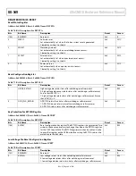 Предварительный просмотр 66 страницы Analog Devices ADuCM310 Hardware Reference Manual