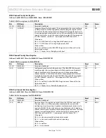 Предварительный просмотр 77 страницы Analog Devices ADuCM310 Hardware Reference Manual