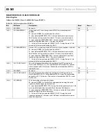 Предварительный просмотр 88 страницы Analog Devices ADuCM310 Hardware Reference Manual