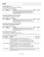 Предварительный просмотр 94 страницы Analog Devices ADuCM310 Hardware Reference Manual