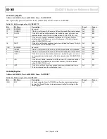 Предварительный просмотр 96 страницы Analog Devices ADuCM310 Hardware Reference Manual