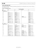 Предварительный просмотр 100 страницы Analog Devices ADuCM310 Hardware Reference Manual