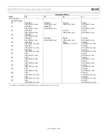 Предварительный просмотр 101 страницы Analog Devices ADuCM310 Hardware Reference Manual