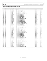 Предварительный просмотр 102 страницы Analog Devices ADuCM310 Hardware Reference Manual