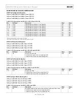 Предварительный просмотр 103 страницы Analog Devices ADuCM310 Hardware Reference Manual