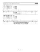 Предварительный просмотр 105 страницы Analog Devices ADuCM310 Hardware Reference Manual