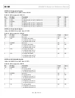 Предварительный просмотр 106 страницы Analog Devices ADuCM310 Hardware Reference Manual