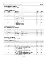 Предварительный просмотр 107 страницы Analog Devices ADuCM310 Hardware Reference Manual