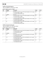 Предварительный просмотр 108 страницы Analog Devices ADuCM310 Hardware Reference Manual