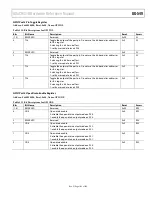 Предварительный просмотр 109 страницы Analog Devices ADuCM310 Hardware Reference Manual