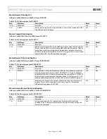 Предварительный просмотр 117 страницы Analog Devices ADuCM310 Hardware Reference Manual