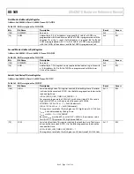 Предварительный просмотр 118 страницы Analog Devices ADuCM310 Hardware Reference Manual