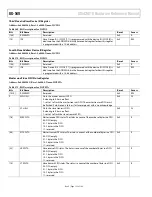 Предварительный просмотр 122 страницы Analog Devices ADuCM310 Hardware Reference Manual