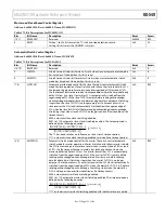 Предварительный просмотр 123 страницы Analog Devices ADuCM310 Hardware Reference Manual