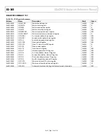 Предварительный просмотр 124 страницы Analog Devices ADuCM310 Hardware Reference Manual