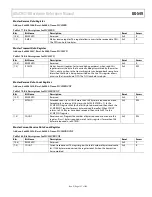 Предварительный просмотр 127 страницы Analog Devices ADuCM310 Hardware Reference Manual