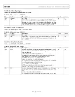 Предварительный просмотр 128 страницы Analog Devices ADuCM310 Hardware Reference Manual