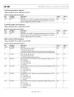 Предварительный просмотр 132 страницы Analog Devices ADuCM310 Hardware Reference Manual