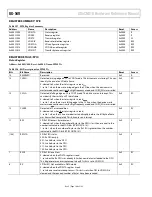 Предварительный просмотр 140 страницы Analog Devices ADuCM310 Hardware Reference Manual