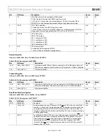 Предварительный просмотр 141 страницы Analog Devices ADuCM310 Hardware Reference Manual