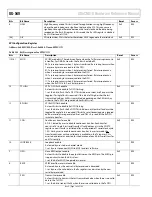 Предварительный просмотр 142 страницы Analog Devices ADuCM310 Hardware Reference Manual