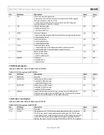 Предварительный просмотр 143 страницы Analog Devices ADuCM310 Hardware Reference Manual