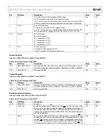 Предварительный просмотр 145 страницы Analog Devices ADuCM310 Hardware Reference Manual