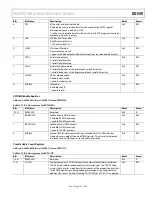 Предварительный просмотр 147 страницы Analog Devices ADuCM310 Hardware Reference Manual