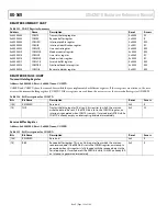 Предварительный просмотр 152 страницы Analog Devices ADuCM310 Hardware Reference Manual