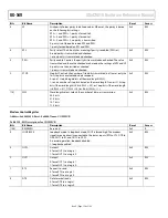 Предварительный просмотр 154 страницы Analog Devices ADuCM310 Hardware Reference Manual