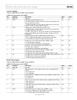 Предварительный просмотр 155 страницы Analog Devices ADuCM310 Hardware Reference Manual