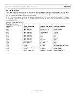 Предварительный просмотр 159 страницы Analog Devices ADuCM310 Hardware Reference Manual