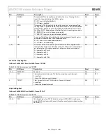 Предварительный просмотр 161 страницы Analog Devices ADuCM310 Hardware Reference Manual