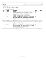 Предварительный просмотр 162 страницы Analog Devices ADuCM310 Hardware Reference Manual