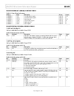 Предварительный просмотр 163 страницы Analog Devices ADuCM310 Hardware Reference Manual