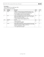 Предварительный просмотр 165 страницы Analog Devices ADuCM310 Hardware Reference Manual