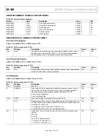 Предварительный просмотр 166 страницы Analog Devices ADuCM310 Hardware Reference Manual