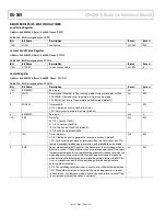 Предварительный просмотр 170 страницы Analog Devices ADuCM310 Hardware Reference Manual