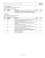 Предварительный просмотр 171 страницы Analog Devices ADuCM310 Hardware Reference Manual