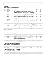 Предварительный просмотр 177 страницы Analog Devices ADuCM310 Hardware Reference Manual