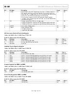 Предварительный просмотр 182 страницы Analog Devices ADuCM310 Hardware Reference Manual