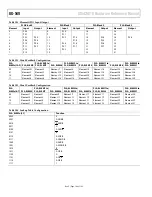 Предварительный просмотр 188 страницы Analog Devices ADuCM310 Hardware Reference Manual