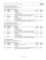 Предварительный просмотр 191 страницы Analog Devices ADuCM310 Hardware Reference Manual