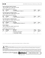 Предварительный просмотр 192 страницы Analog Devices ADuCM310 Hardware Reference Manual